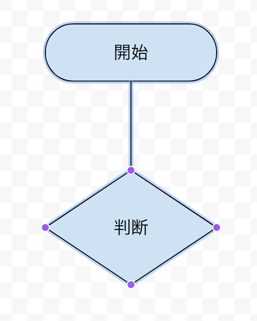 カギ線コネクタで図形を接続する